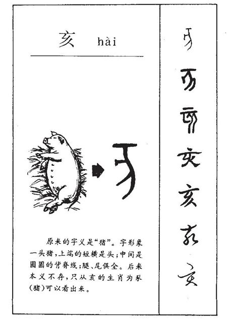 亥部首的字